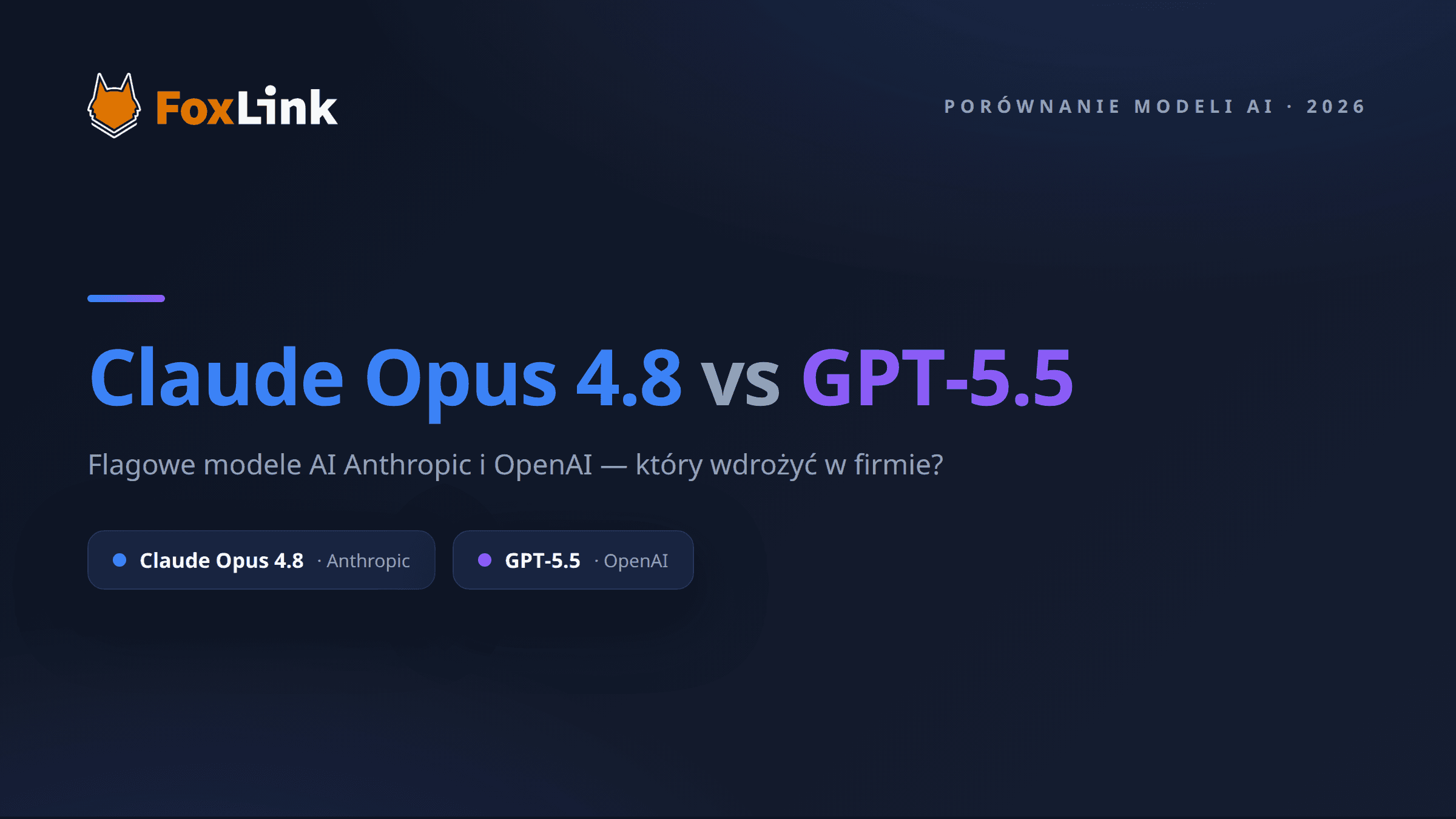 Porównanie Claude Opus 4.8 vs GPT-5.5 — flagowe modele AI Anthropic i OpenAI