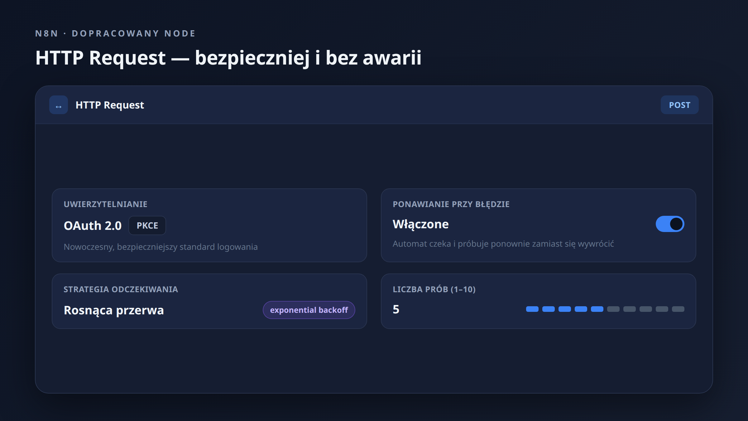 Automatyzacja z n8n — konfiguracja HTTP Request z retry i OAuth 2.0 PKCE