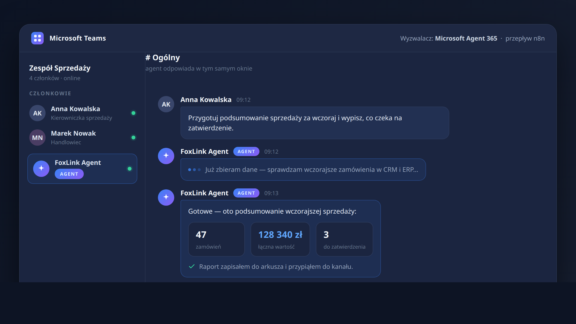 Agent AI w Microsoft Teams jako członek zespołu — Microsoft Agent 365 Trigger w n8n